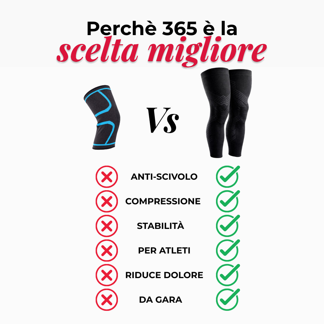Supporto a compressione