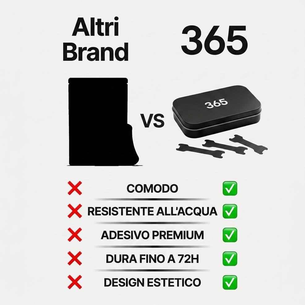 Aria Strips