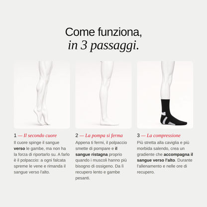 Calzini a compresssione