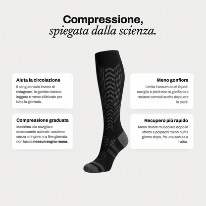 Calze a compressione