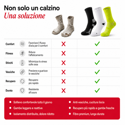 Calzini a compresssione