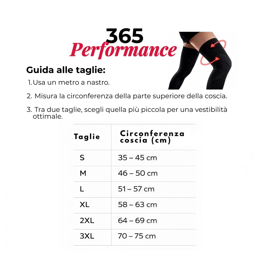 Supporto a compressione