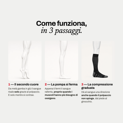 Calze a compressione
