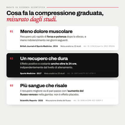 Calze a compressione